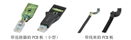 无胶管低压注塑机生产样品